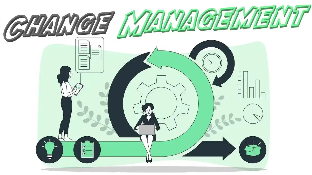 Benefits of Change Management-What are the Benefits of Change Management-What are Change Management Benefits