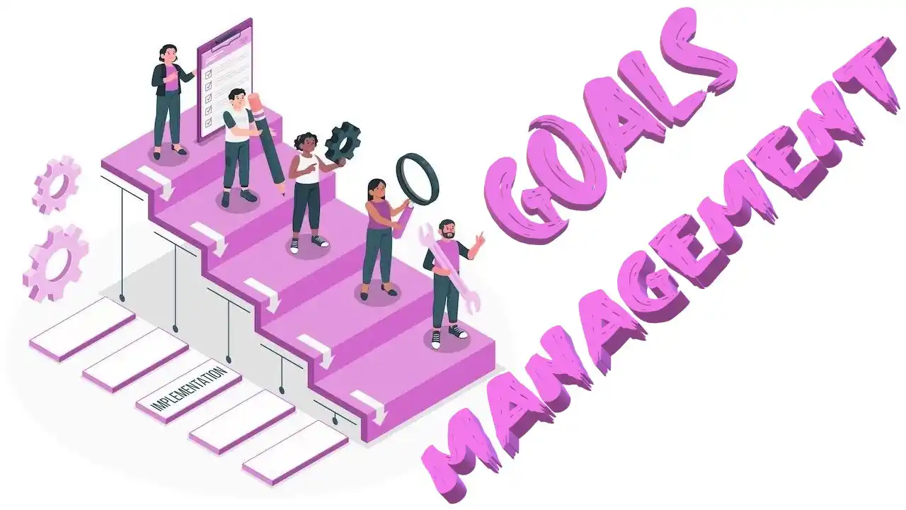 Goals of Management-What are the Goals of Management-What are Management Goals