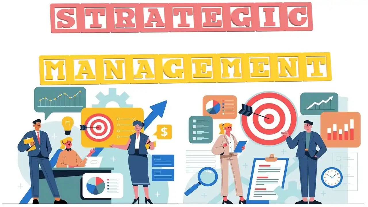 Importance of Strategic Management-Importance of Strategic Management-What is the Strategic Management Importance