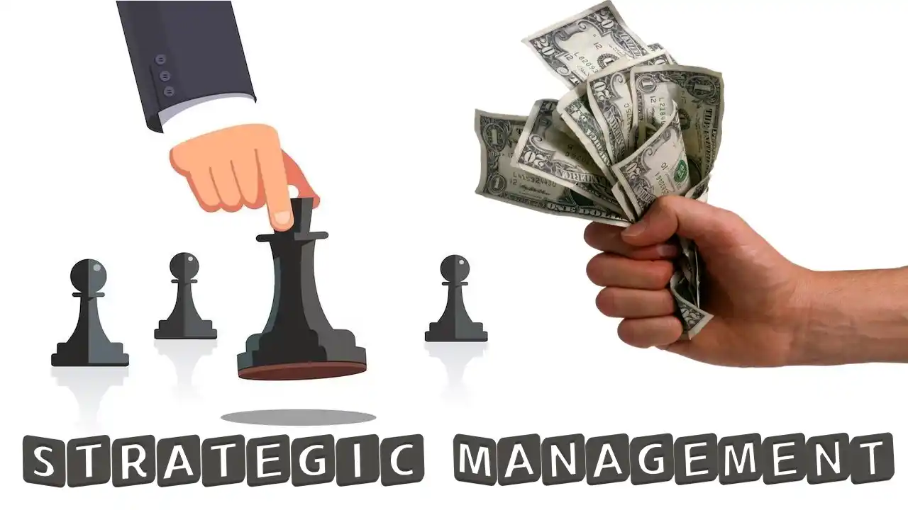 Nature of Strategic Management-What is the Nature of Strategic Management-What is Strategic Management Nature