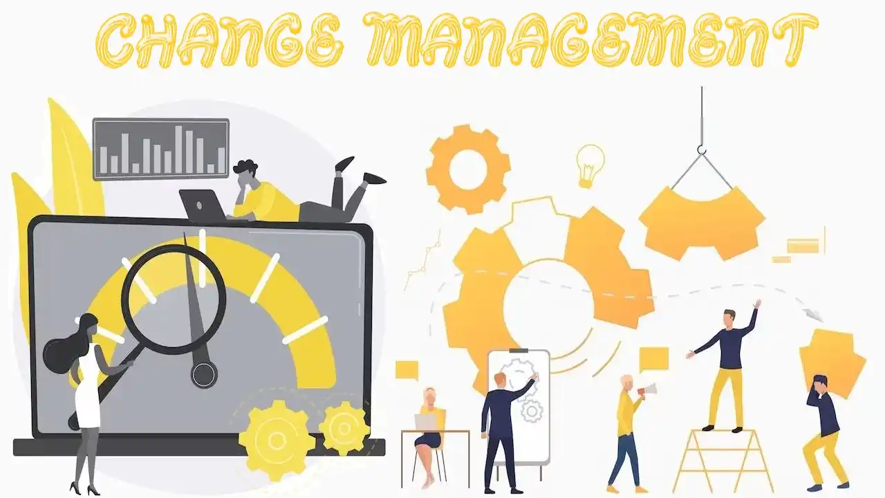 Objectives of Change Management-What are the Objectives of Change Management-What are Change Management Objectives