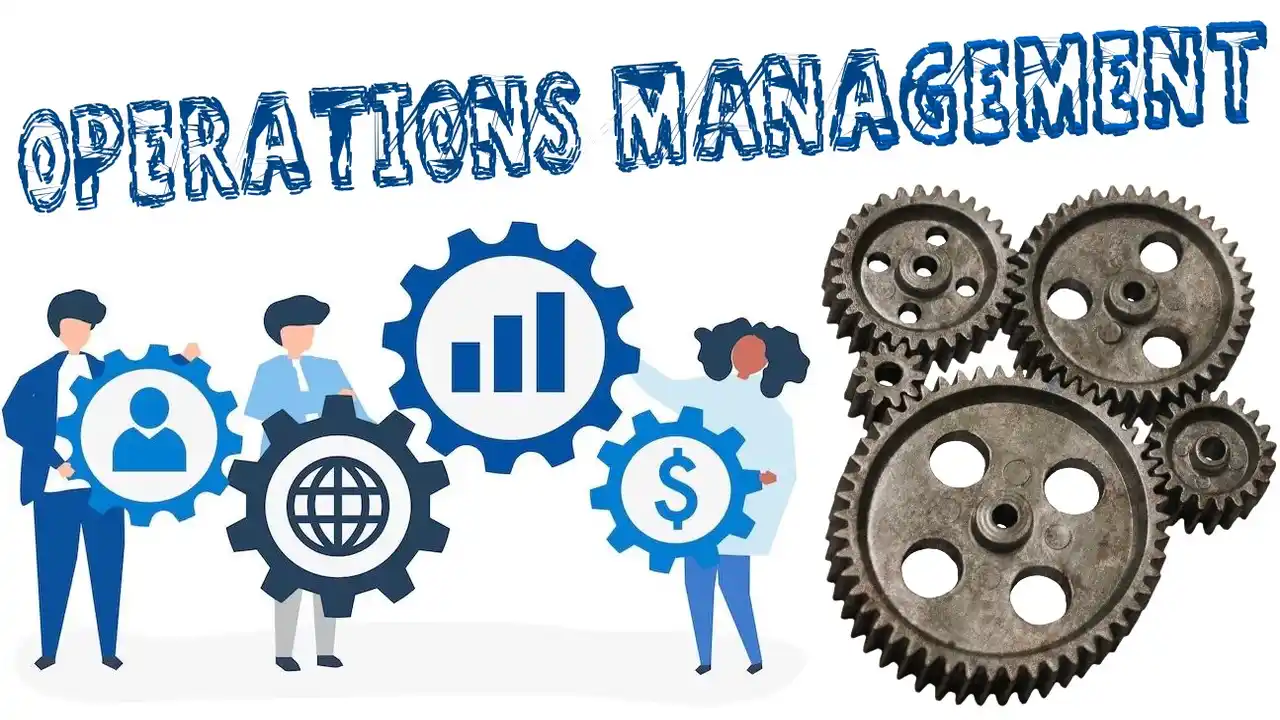 Process of Operations Management-What are the Process of Operations Management-What are Operations Management Process