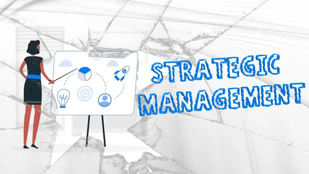 Process of Strategic Management-What are the Process of Strategic Management-What are Strategic Management Process