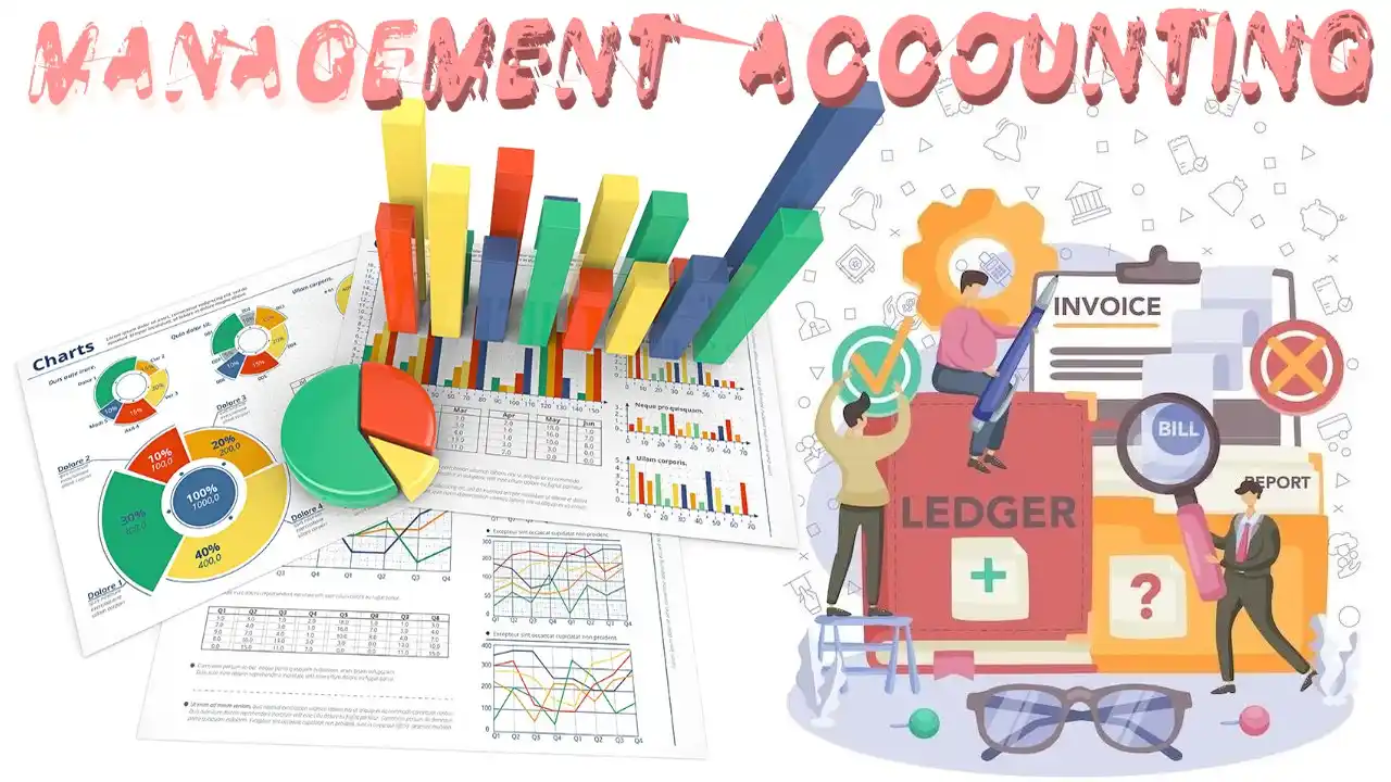 Responsibility of Management Accounting-What is the Responsibility of Management Accounting-What is Management Accounting Responsibility