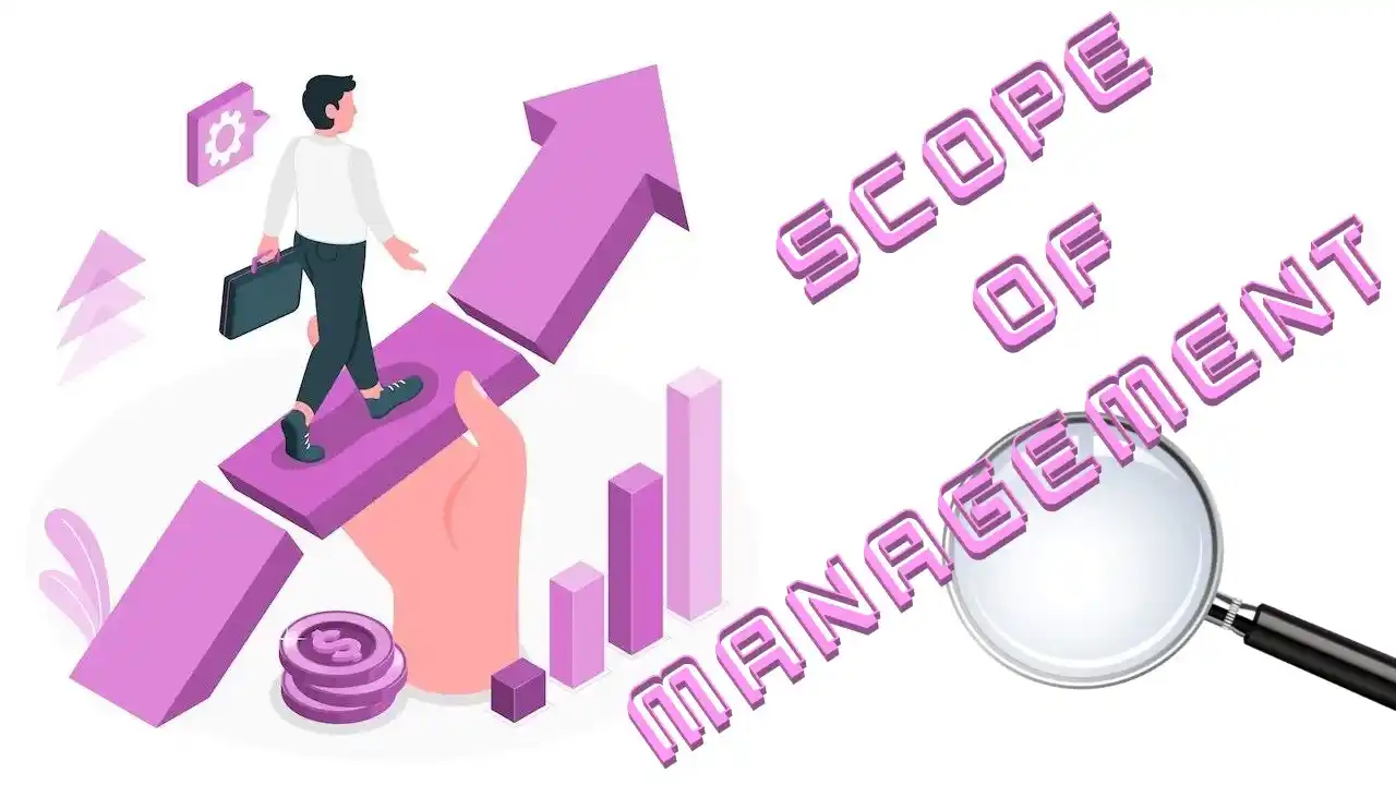 Scope of Management | Managementorship