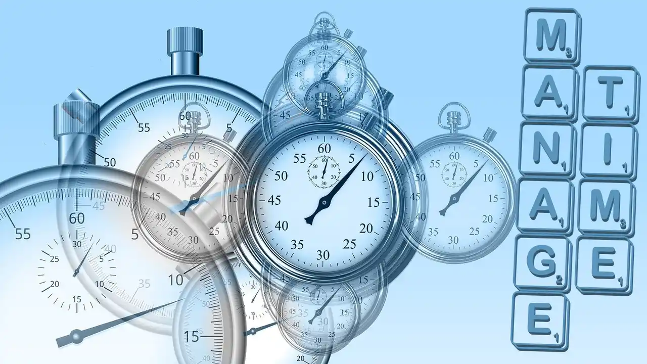Scope of Time Management-What is the Scope of Time Management-What is Time Management Scope
