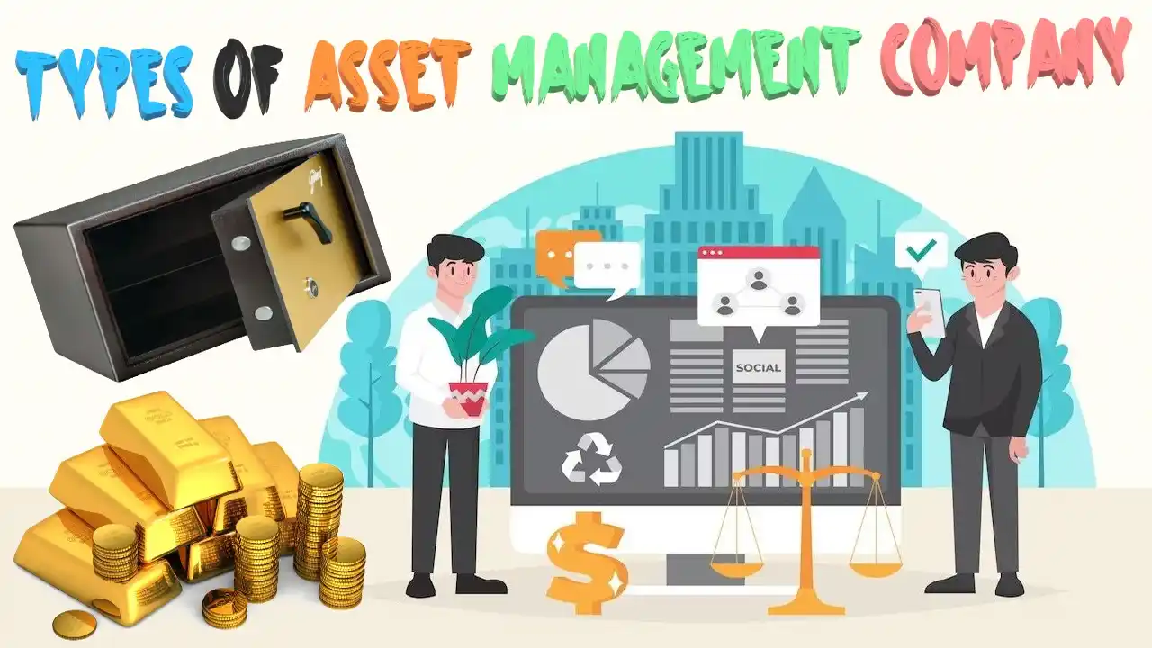 Types of Asset Management Company-What are the Types of Asset Management Company-What are Asset Management Company Types
