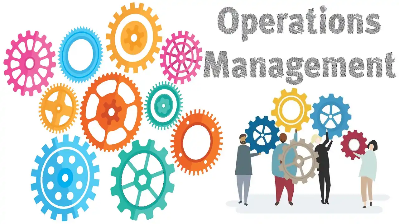 Types of Operations Management-What are the Types of Operations Management-What are Operations Management Types